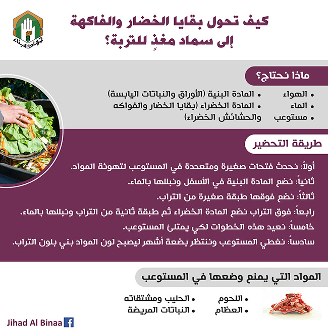 كيف تحول بقايا الخضار والفاكهة إلى سماد مغذي للتربة؟ كيف تحول بقايا الخضار والفاكهة إلى سماد مغذي للتربة؟